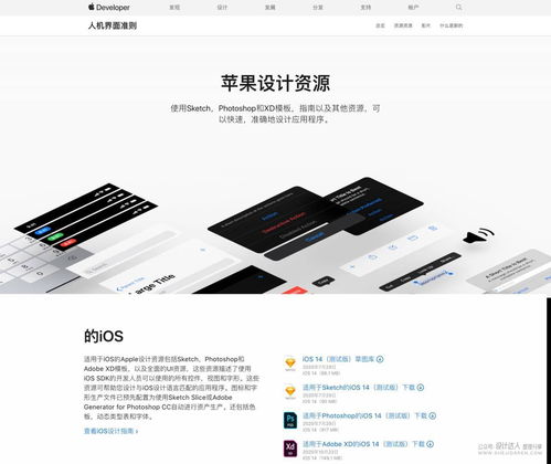 移動(dòng)端與網(wǎng)頁端 設(shè)計(jì)規(guī)范與適配策略全解析